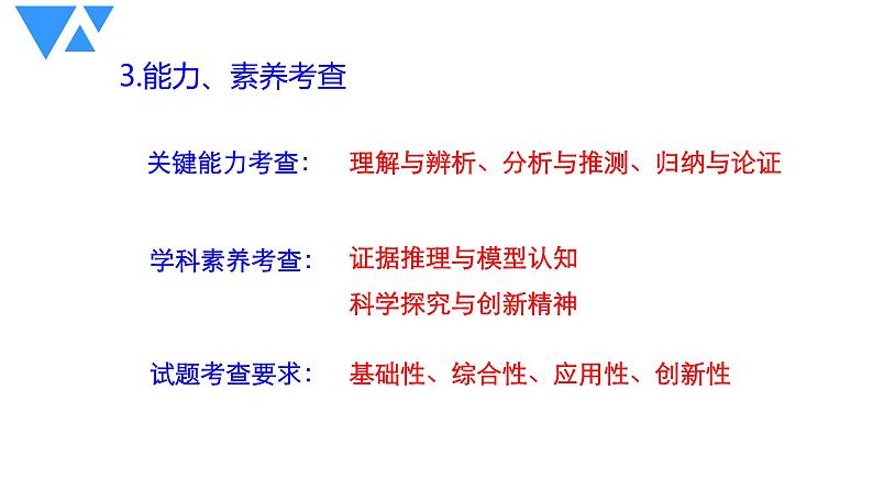 2022届高三化学高考备考一轮复习物质结构与性质试题研究ppt第7页