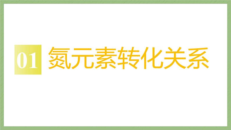 2022届高考化学一轮复习非金属及其化合物氮及其化合物课件04