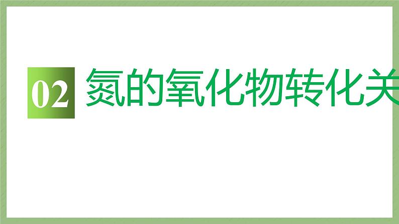 2022届高考化学一轮复习非金属及其化合物氮及其化合物课件06