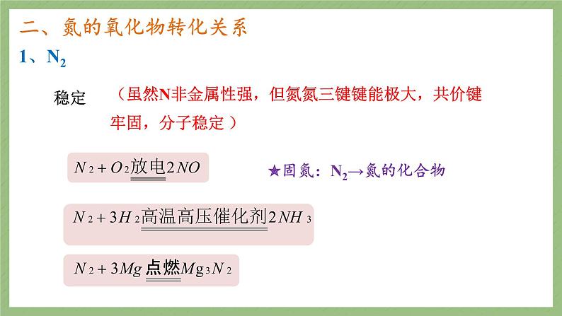 2022届高考化学一轮复习非金属及其化合物氮及其化合物课件07