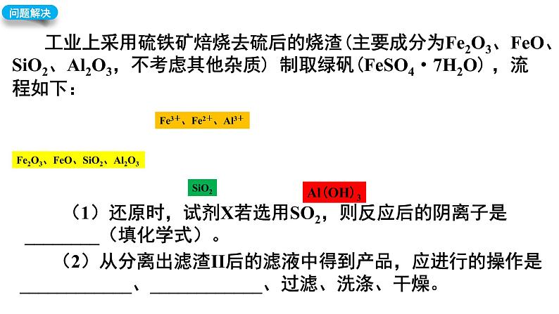 2022届高三化学高考备考一轮复习化工流程与无机框图题解题策略课件03