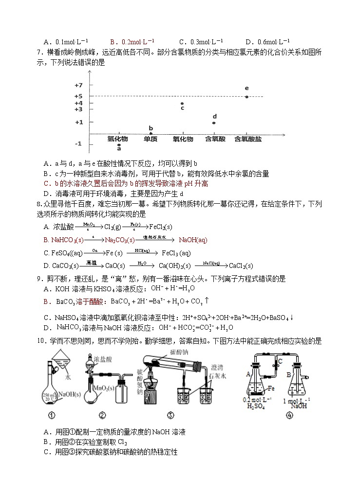 广东省汕头市金山中学2021-2022学年高一上学期期末考试化学无答案02