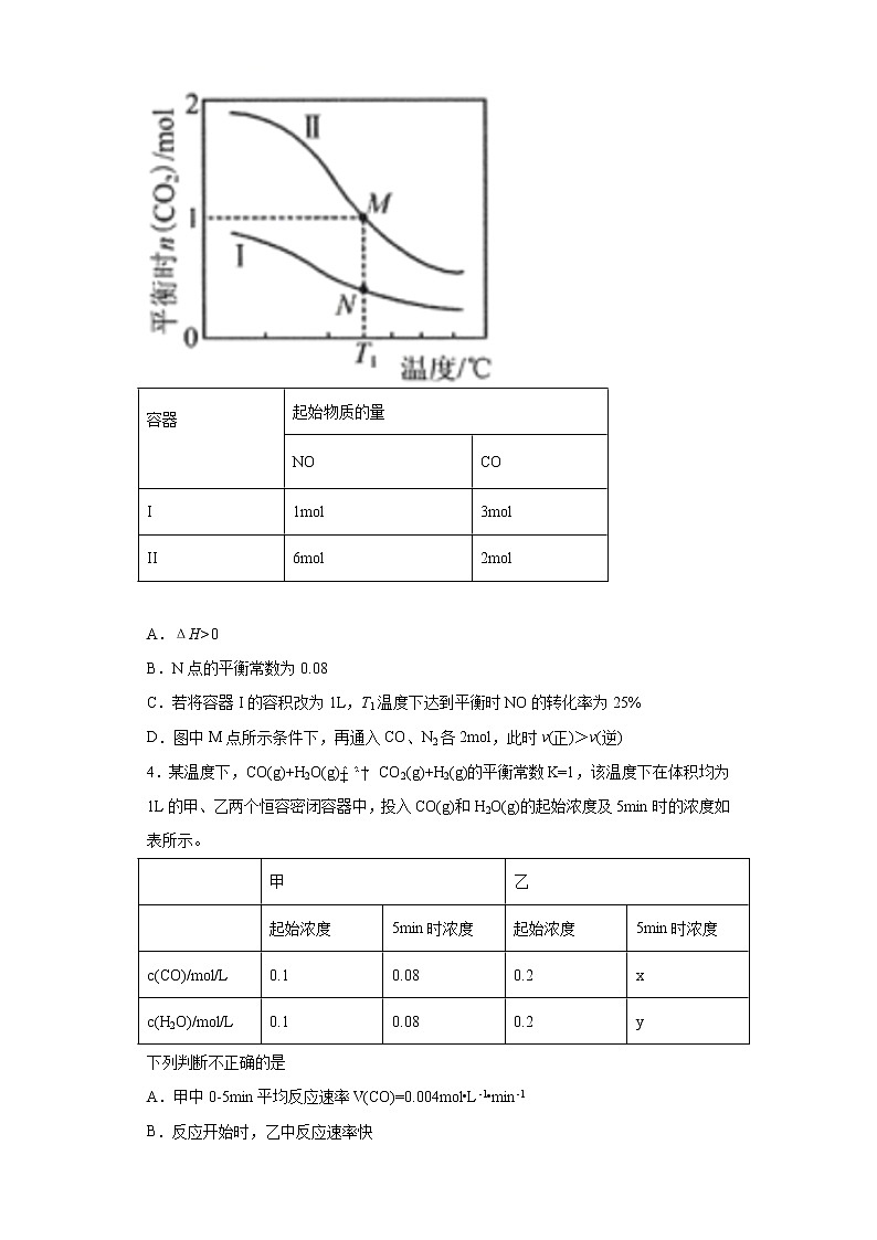2022届高三化学高考备考一轮复习化学化学平衡有关计算专项训练第2页