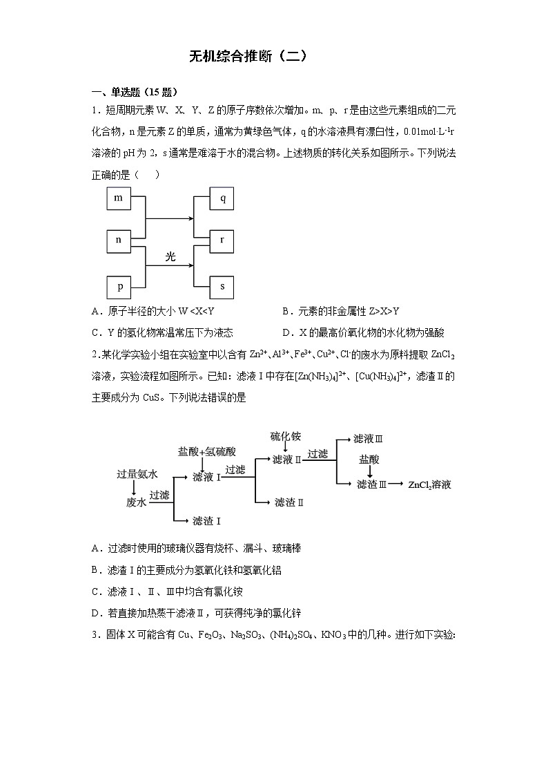 2022届高三化学高考备考一轮复习化学无机综合推断（2）专项训练第1页