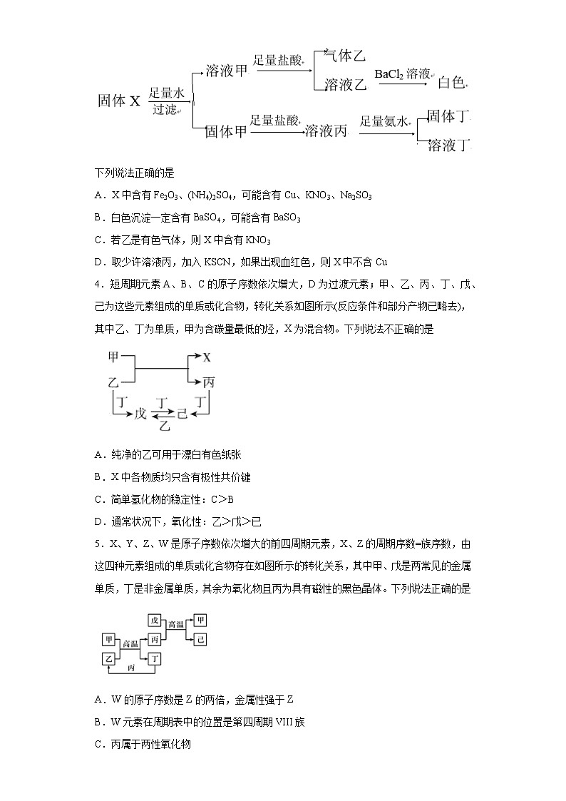 2022届高三化学高考备考一轮复习化学无机综合推断（2）专项训练第2页