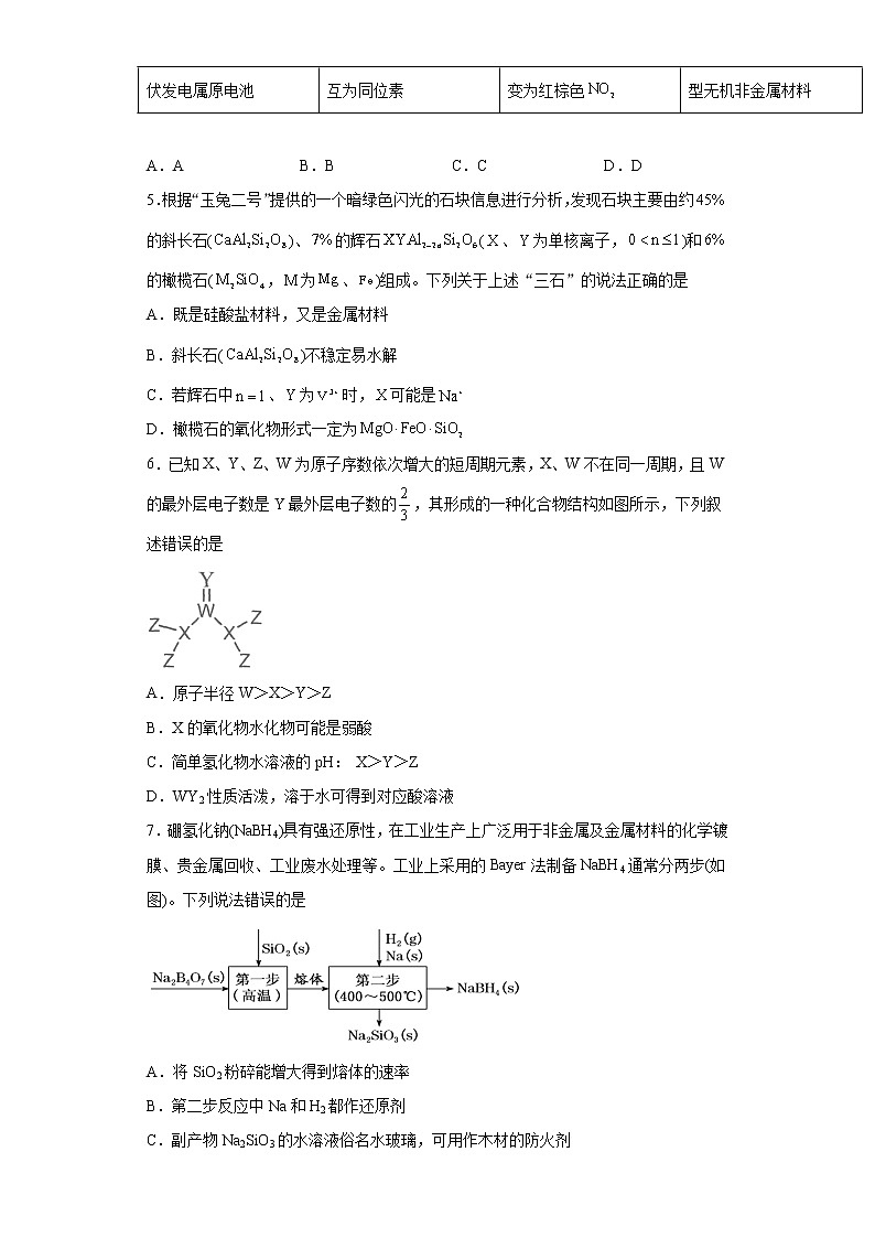 2022届高三化学高考备考一轮复习化学硅及其化合物专项训练第2页