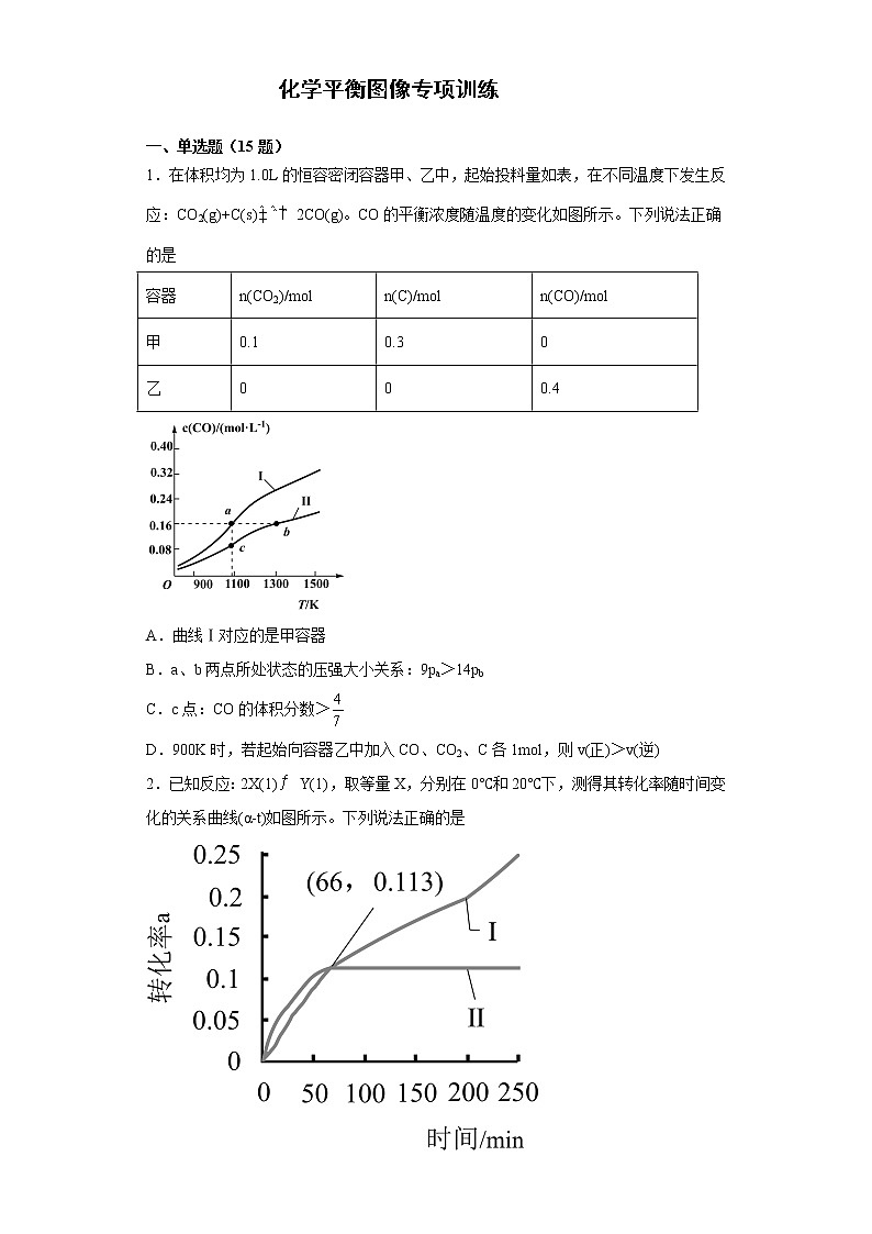 2022届高三化学高考备考一轮复习化学化学平衡图像专项训练第1页