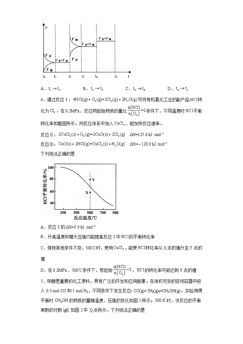 2022届高三化学高考备考一轮复习化学化学平衡图像专项训练第3页
