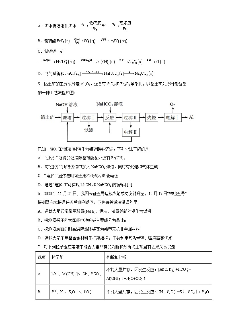 2022届高三化学高考备考一轮复习化学铝及其化合物专项训练第2页