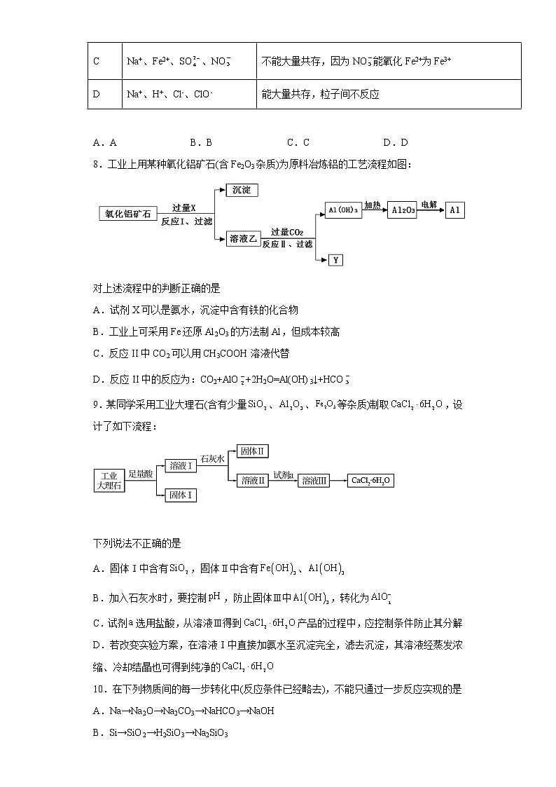 2022届高三化学高考备考一轮复习化学铝及其化合物专项训练第3页