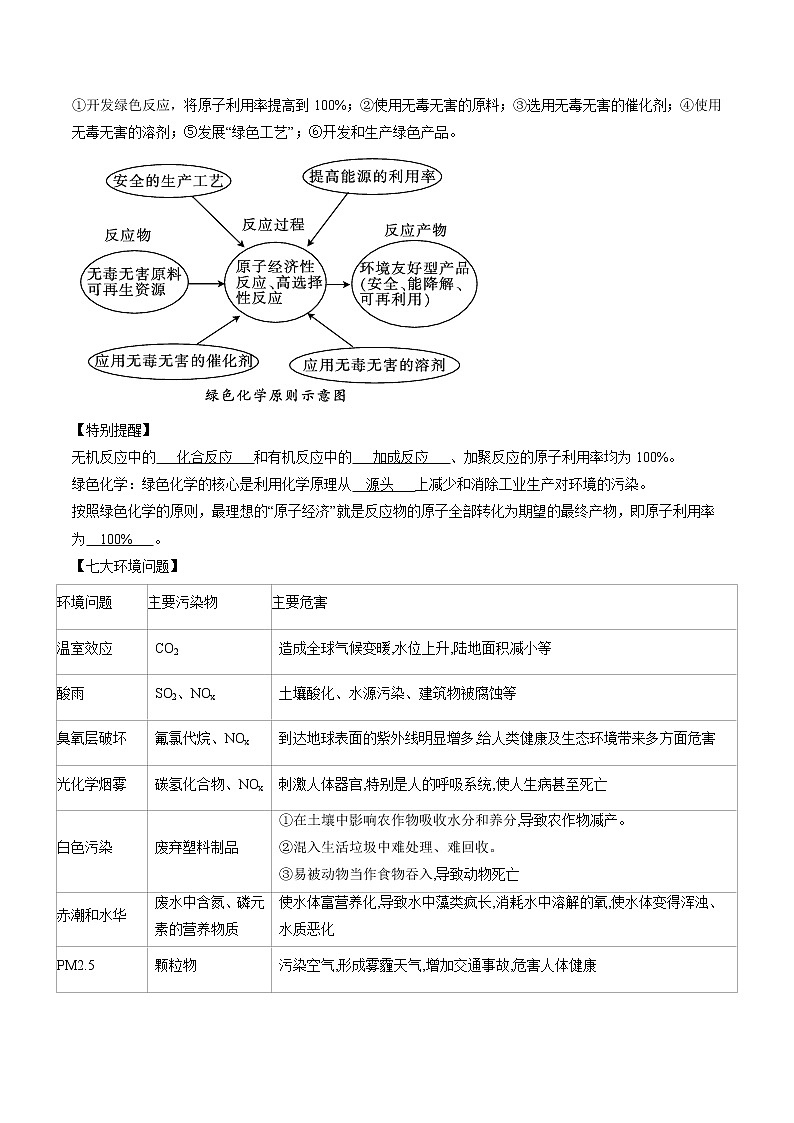 8.3 环境保护与绿色化学    导学案   高中化学新人教版必修第二册（2022年）第2页