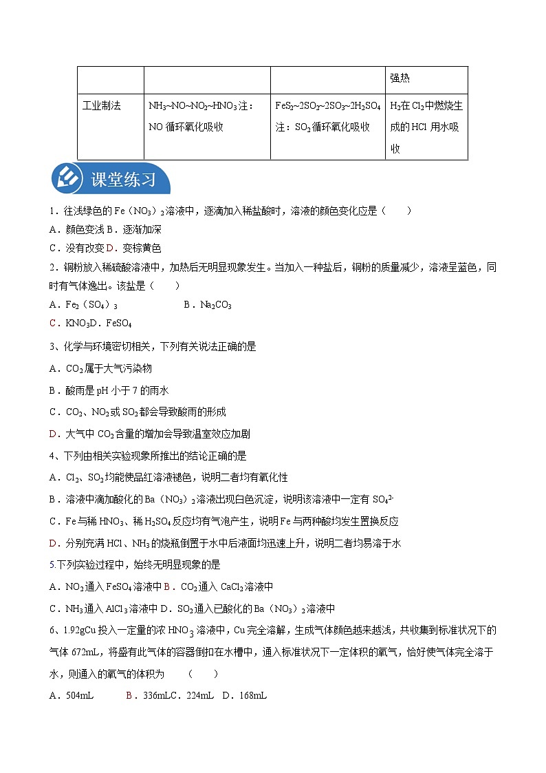5.23   氮及其化合物   学案  高中化学新人教版必修第二册（2022年）03