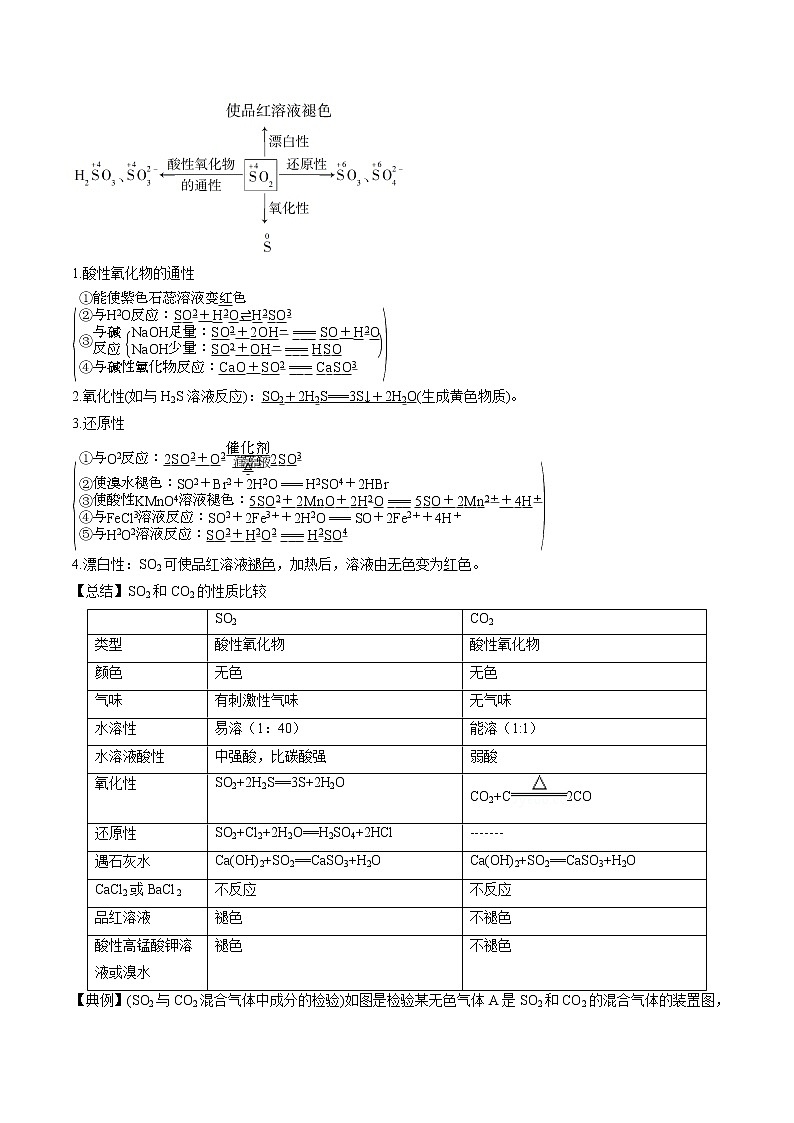 5.1.1 硫和二氧化硫    导学案   高中化学新人教版必修第二册（2022年）03