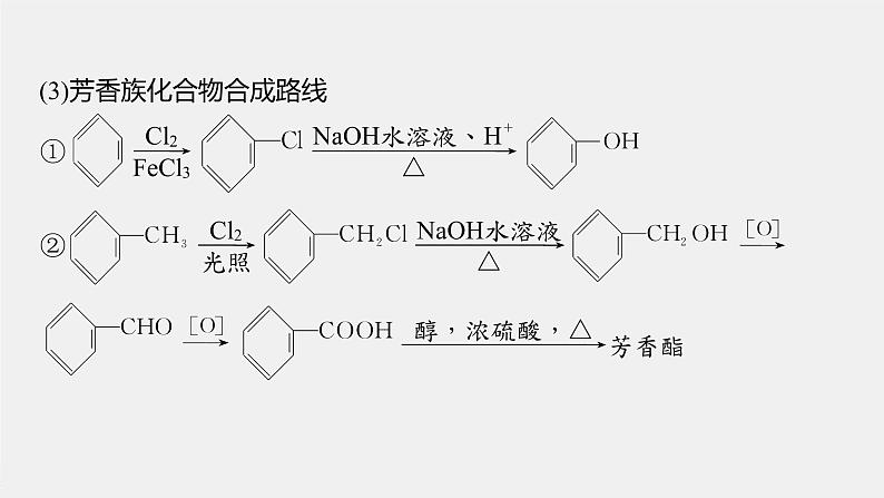 2021-2022学年高中化学新人教版选择性必修3 第3章第5节第2课时有机合成路线的设计与实施 课件（81张）06