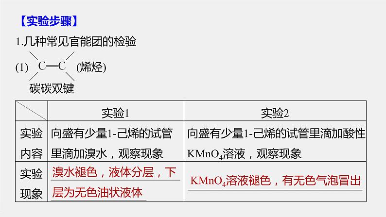 2021-2022学年高中化学新人教版选择性必修3 第3章实验活动2有机化合物中常见官能团的检验 课件（28张）第4页