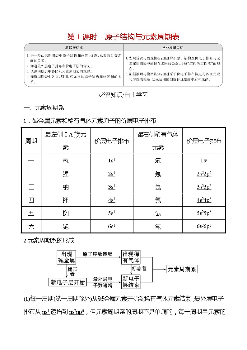 2021-2022学年高中化学新人教版选择性必修2 第1章 第2节原子结构与元素的性质第1课时 学案01