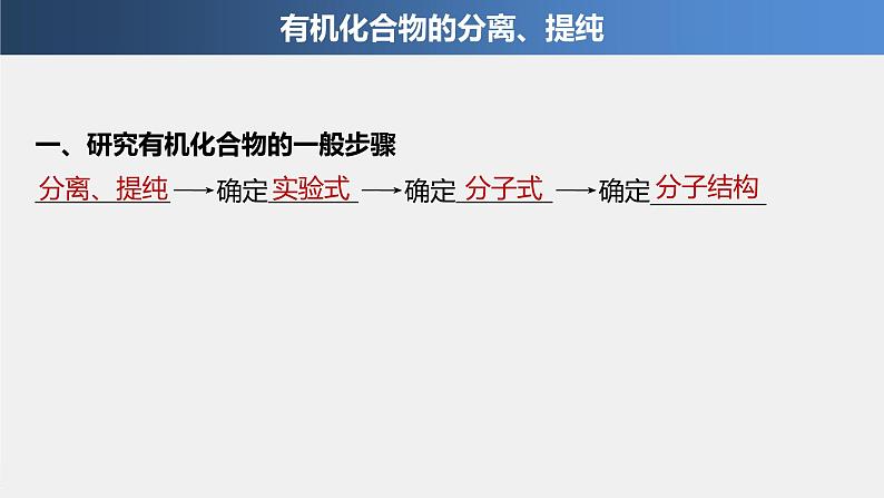 2021-2022学年高中化学新人教版选择性必修3 第1章第2节第1课时有机化合物的分离、提纯 课件（56张）04