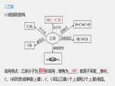2021-2022学年高中化学新人教版选择性必修3 第2章第2节第2课时炔烃 课件（53张）