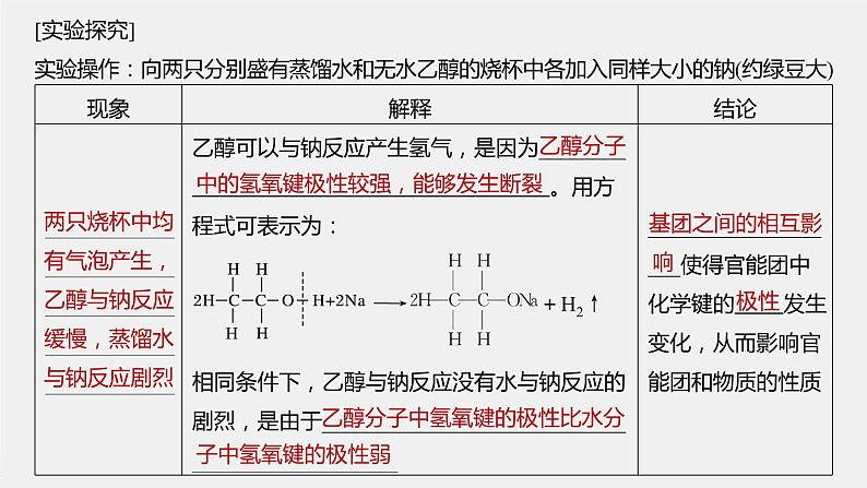 2021-2022学年高中化学新人教版选择性必修3 第1章第1节第2课时有机化合物中的共价键和同分异构现象 课件（60张）06