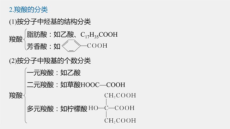 2021-2022学年高中化学新人教版选择性必修3 第3章第4节第1课时羧酸 课件（75张）第5页