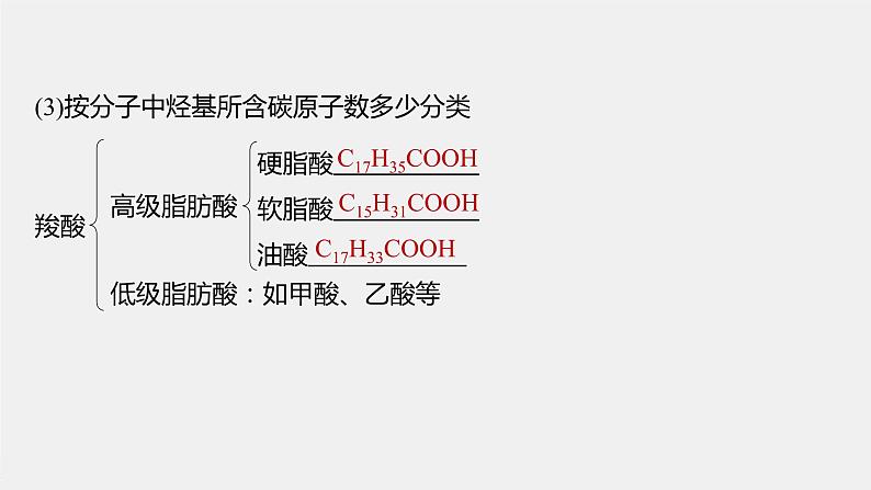 2021-2022学年高中化学新人教版选择性必修3 第3章第4节第1课时羧酸 课件（75张）第6页