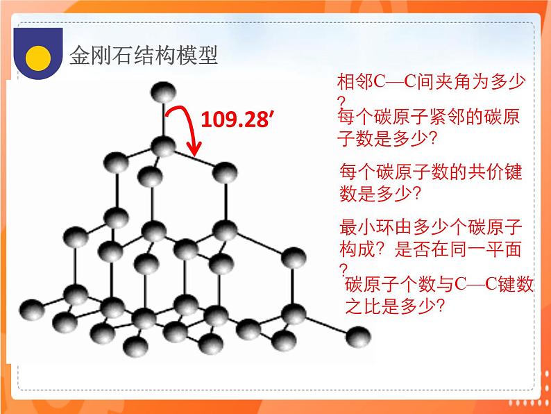 3.2.2共价晶体（教学课件）——高中化学人教版（2019）选择性必修二05