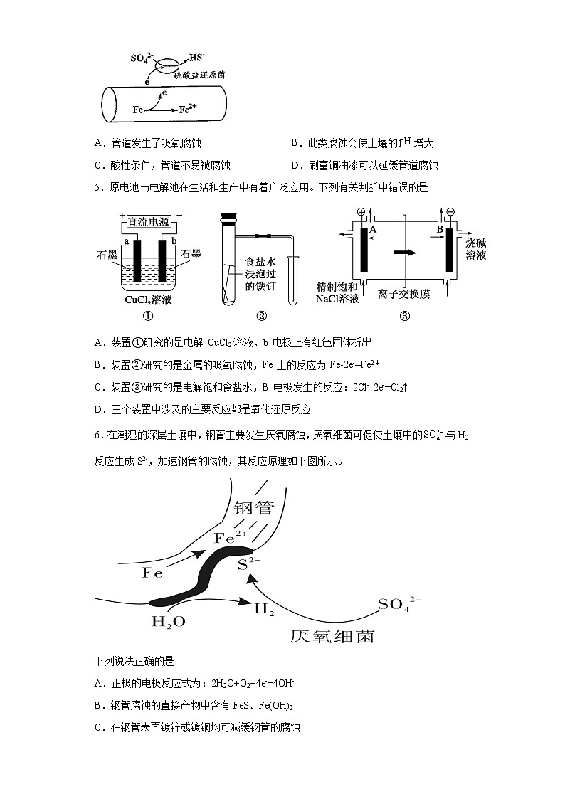 2022届高三化学高考备考一轮复习金属的电化学腐蚀与防护专项训练第2页