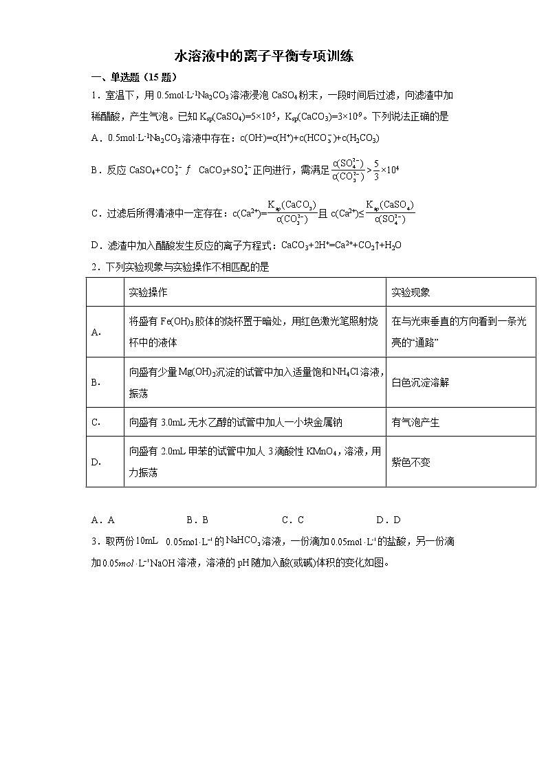 2022届高三化学高考备考一轮复习水溶液中的离子平衡专项训练第1页