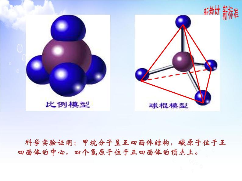 8.1.1 化石燃料与有机化合物甲烷 课件【新教材】2021-2022学年苏教版（2019）高一化学必修第二册51张）第8页