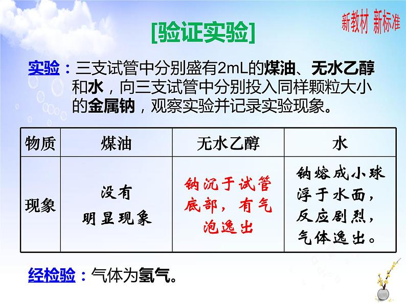 8.2.1 食品中的有机化合物 课件【新教材】2021-2022学年苏教版（2019）高一化学必修第二册（21张）第8页