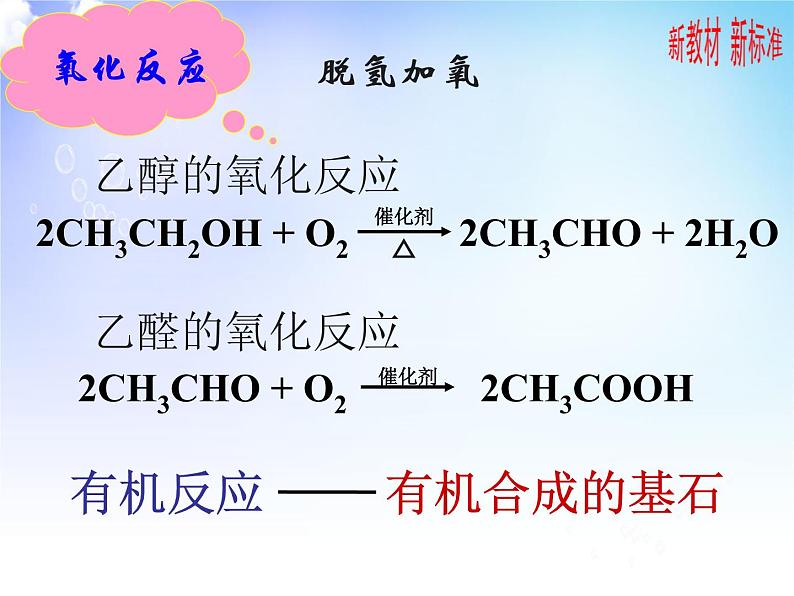 8.3  人工合成有机化合物 课件【新教材】2021-2022学年苏教版（2019）高一化学必修第二册07