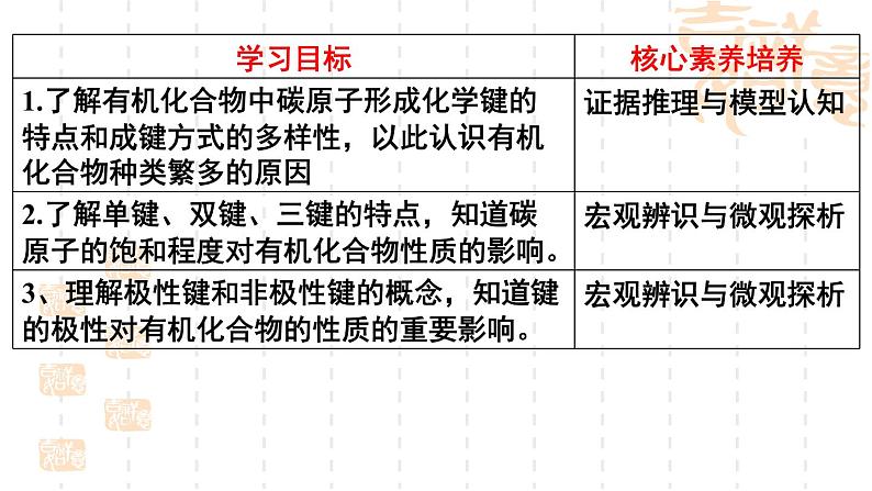 1.2有机化合物的结构与性质（第1课时）课件-山东省滕州市第一中学2021-2022学年鲁科版（2019）高中化学选择性必修302