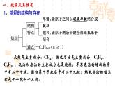 1.3烃（第1课时）课件-山东省滕州市第一中学2021-2022学年鲁科版（2019）高中化学选择性必修3