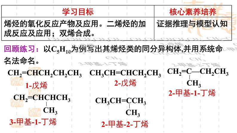 1.3烃（第2课时）课件-山东省滕州市第一中学2021-2022学年鲁科版（2019）高中化学选择性必修302