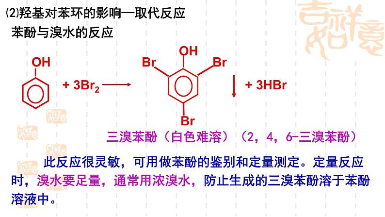 第2章第2节醇和酚第2课时课件-山东省滕州市第一中学2021-2022学年鲁科版（2019）高中化学选择性必修308