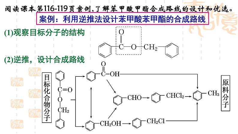 第3章第1节有机化合物的合成第2课时课件-山东省滕州市第一中学2021-2022学年鲁科版（2019）高中化学选择性必修307