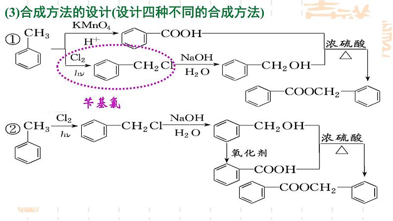 第3章第1节有机化合物的合成第2课时课件-山东省滕州市第一中学2021-2022学年鲁科版（2019）高中化学选择性必修308