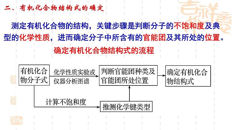 第3章第2节有机化合物结构的测定第2课时课件-山东省滕州市第一中学2021-2022学年鲁科版（2019）高中化学选择性必修305