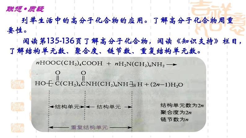 第3章第3节合成高分子化合物课件-山东省滕州市第一中学2021-2022学年鲁科版（2019）高中化学选择性必修3第3页