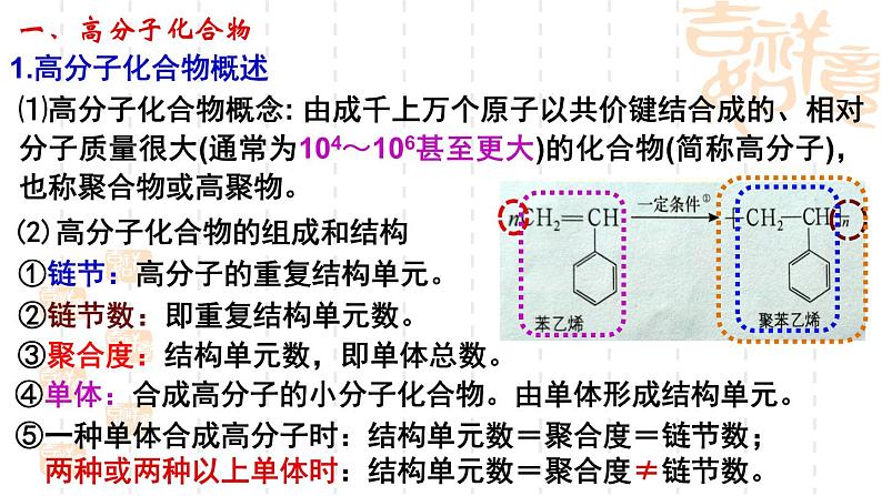 第3章第3节合成高分子化合物课件-山东省滕州市第一中学2021-2022学年鲁科版（2019）高中化学选择性必修3第4页