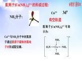 4.2配合物的形成和应用 课件-2021-2022学年高中化学苏教版（2019）选择性必修2