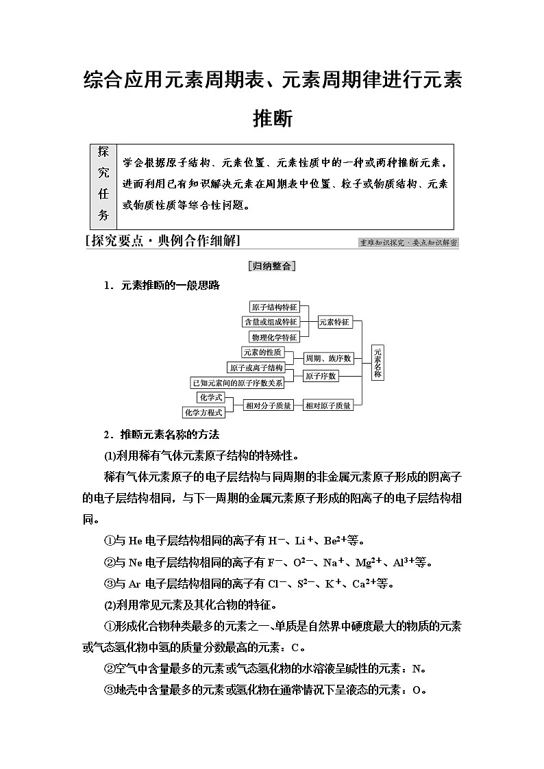 2021-2022学年高中化学新人教版选择性必修2 第1章第2节原子结构与元素的性质第3课时 学案01