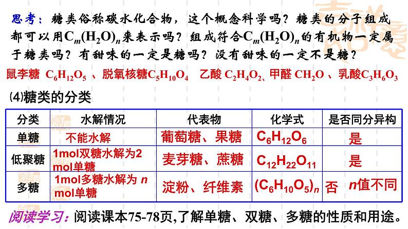 第2章第3节醛和酮、糖类和核酸第3课时课件-山东省滕州市第一中学2021-2022学年鲁科版（2019）高中化学选择性必修304