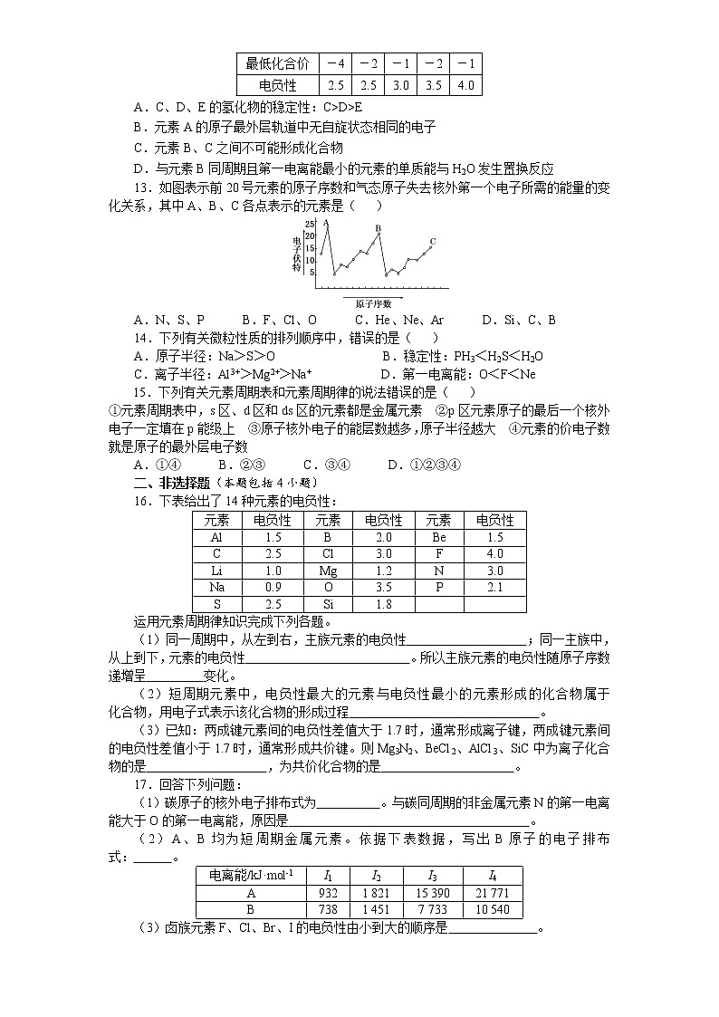 专题2第二单元《元素性质的递变规律》同步学习检测题（二）2021-2022学年高二化学苏教版（2019）+选择性必修202