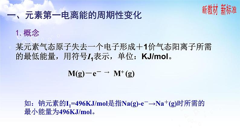 2.2.2元素第一电离能、2.2.3元素电负性的周期性变化 课件-高中化学苏教版（2019）选择性必修203