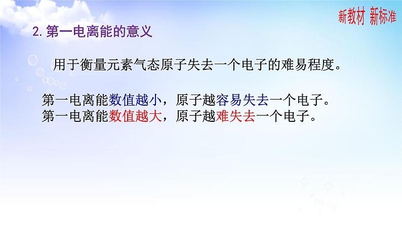 2.2.2元素第一电离能、2.2.3元素电负性的周期性变化 课件-高中化学苏教版（2019）选择性必修204