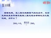 6.1.2化学反应的限度  课件【新教材】2021-2022学年苏教版（2019）高一化学必修第二册（29张）