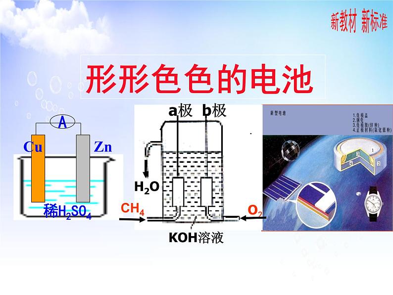 6.3.2化学电源 课件【新教材】2021-2022学年苏教版（2019）高一化学必修第二册（28张）02