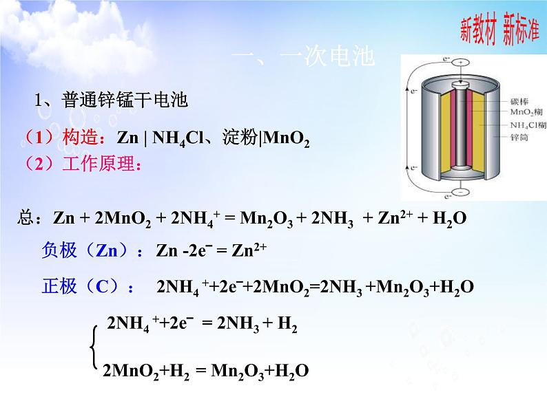 6.3.2化学电源 课件【新教材】2021-2022学年苏教版（2019）高一化学必修第二册（28张）06