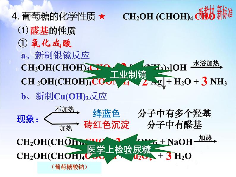 8.2.4  糖类蛋白质和氨基酸 课件【新教材】2021-2022学年苏教版（2019）高一化学必修第二册第8页